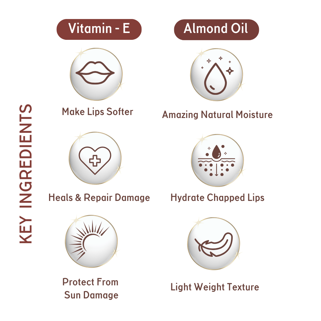 Combo - Cookie butter (202), Melontini (206) and Beauty blender